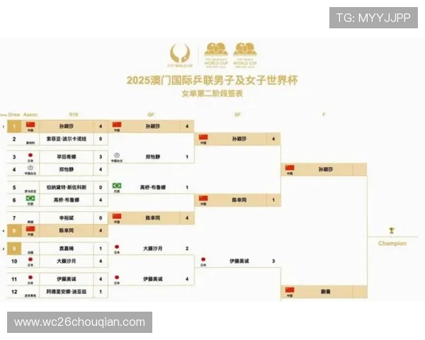 2026年美加墨世界杯赛程表图片下载，提供最新赛程信息满足用户查询需求