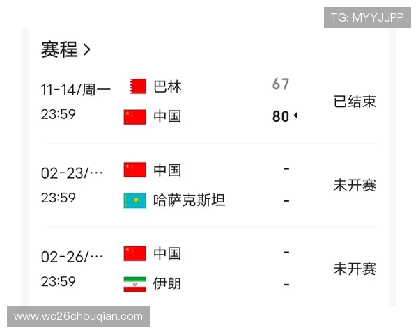 世界杯亚洲区预选赛晋级资格审核流程及常见问题解答