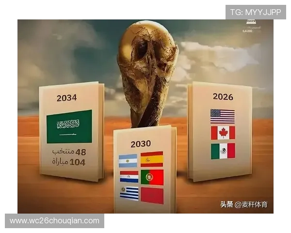 下一届世界杯预计在2026年举行,探讨国际足球赛事的举办频率和未来发展趋势